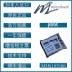 Microhard P866 Data Transmission Module Mhs185180 Imported from Canada