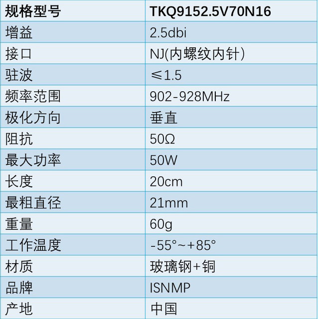 Tkq9152.5V70N16 Small Fiberglass Antenna 902-928Mhz 2.5Dbi Length 20cm Nj Interface