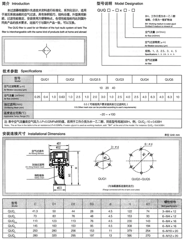 Bộ lọc không khí cổng nạp bình thủy lực QUQ1/QUQ2/QUQ2.5-10/20*1.0