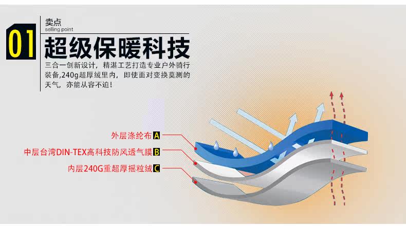 Tenue de cyclisme homme - Ref 2230575 Image 8