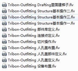 (automatically shipped) 2 Tribe Outfitting film Tutorial