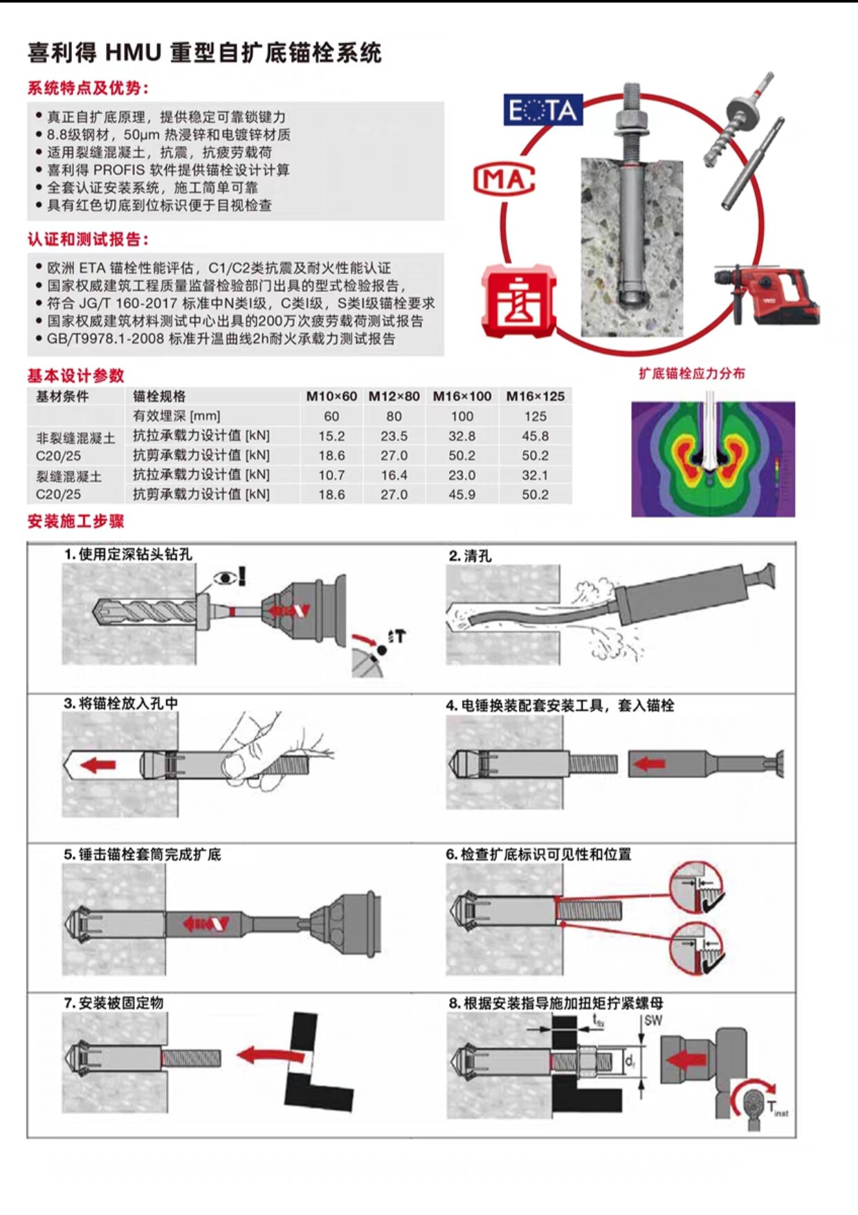 Болт расширительный 喜利得后扩底锚栓机械锚栓扩底锚栓金属锚栓幕墙锚栓