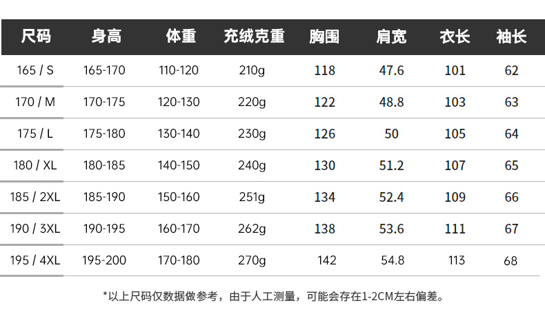 装上新 七匹狼 都市机能 DWR防泼水 连帽羽绒服 240g高充绒 图10
