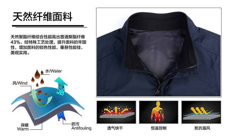 Blouson homme SEPTWOLVES    manches longues en Polyester - Ref 3118018 Image 16