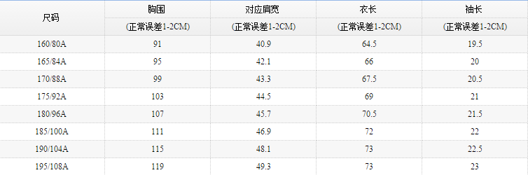 微信截图_20180306172058.png