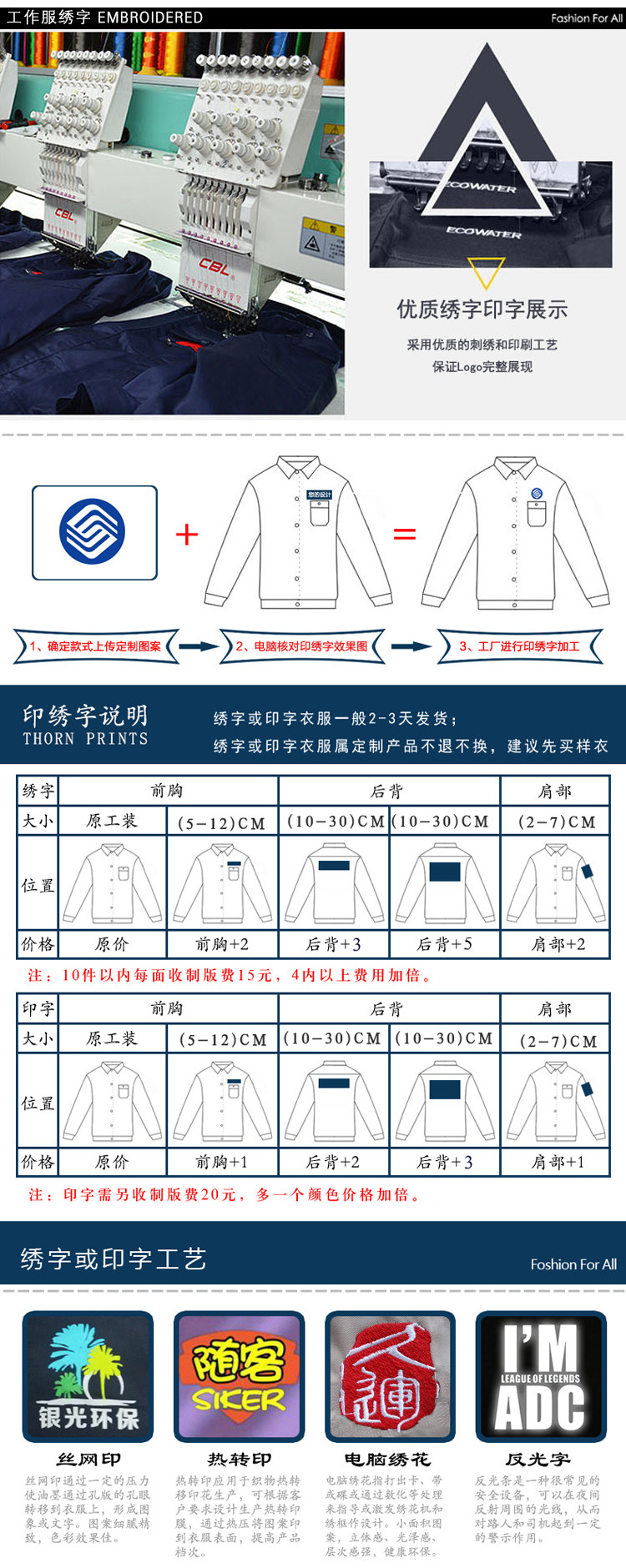 Vêtement de travail - Ref 1912856 Image 16