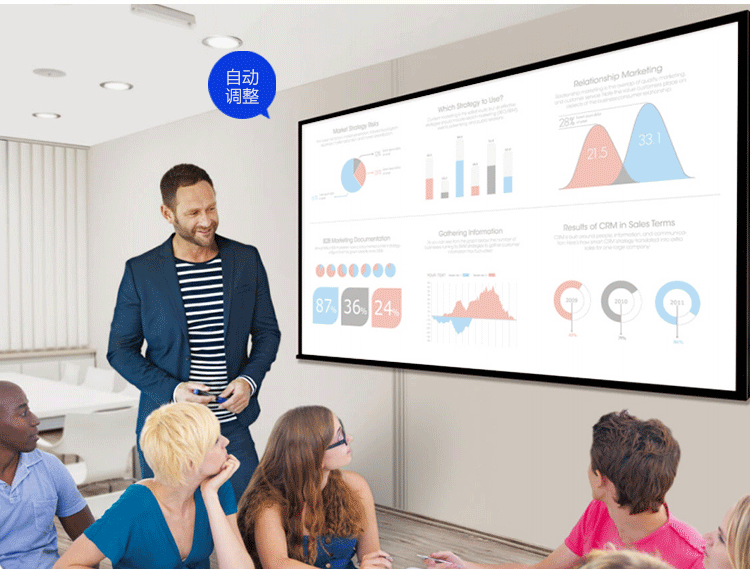 Máy chiếu Panasonic Thượng Hải Máy chiếu PT-WX3700 LCD LCD HD 1080P giáo dục người tiêu dùng và thương mại