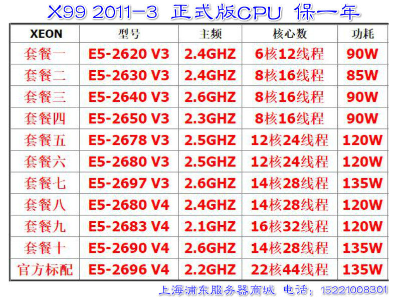 Intel E5-2609V4 2620V3 2680V4 2680V3 2678V3 E5-2690V4 CPU