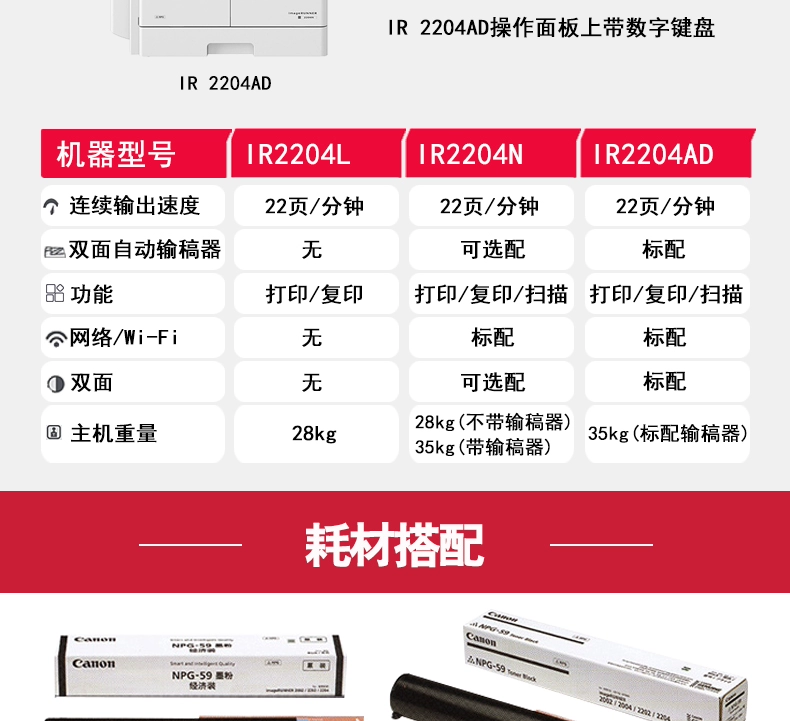 Máy in kỹ thuật số đen trắng của Canon IR2204L 2204N 2204AD in laser kỹ thuật số đen trắng - Máy photocopy đa chức năng máy in có chức năng photo