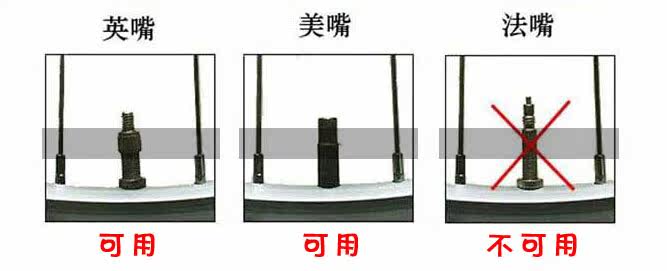 Lumière vélo - feux de Valve - Ref 2400965 Image 6