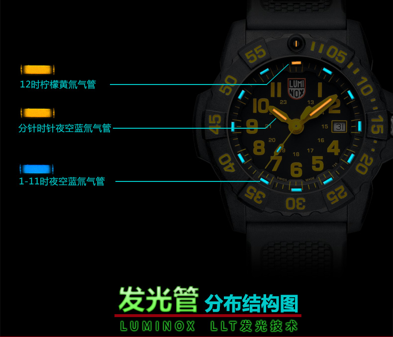 Thụy Sĩ LUMINOX 3505 phiên bản nâng cấp Đồng hồ đeo tay quân đội Lei Meinuo ngoài trời - Giao tiếp / Điều hướng / Đồng hồ ngoài trời mẫu đồng hồ nam đẹp