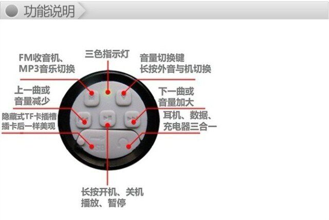 Haut-parleurs pour vélos - Ref 2270930 Image 6