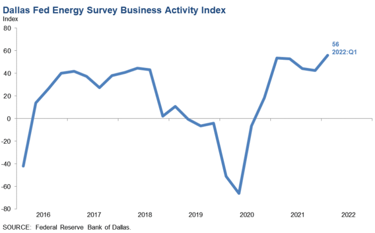 看多看空油价走势的比例，彭博原油走势调查，Bloomberg原油调查，原油走势调查，原油多空分析，原油周策略，原油周报，国际油价下周怎么走，看多看空国际油价