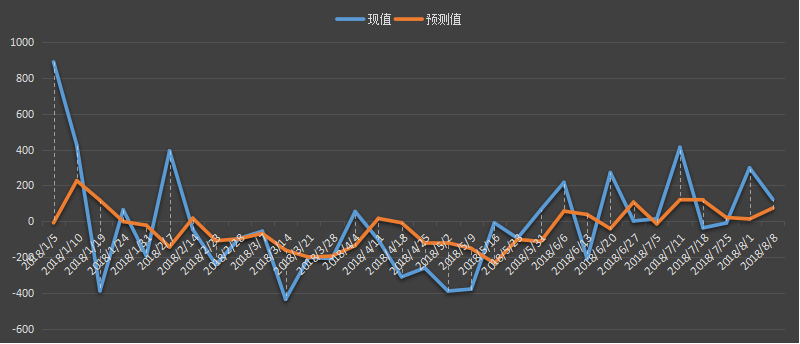 今日，今夜，最新，eia库欣库存数据，eia库欣数据是什么意思，库欣库存为什么值得高度关注，eia库欣最新数据，利多利空原油