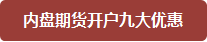 内盘期货开户需要什么资料，内盘期货在线开户网站，中国期货业协会在线投资开户