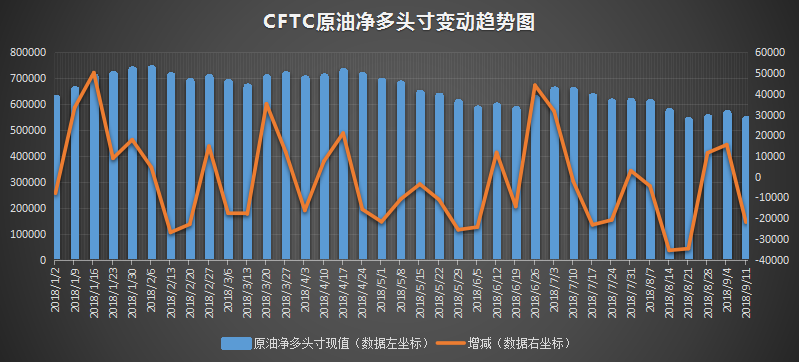 cftc oil.png