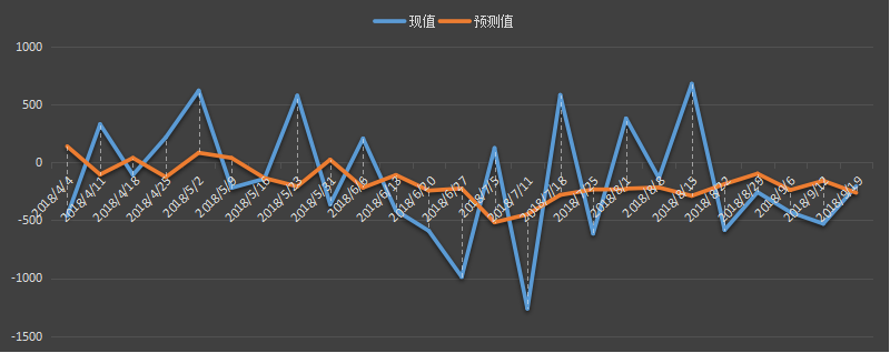 eia 原油.png