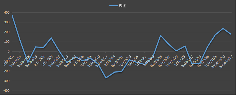 eia-出口.png