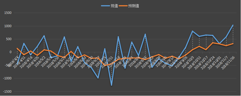 eia-原油.png