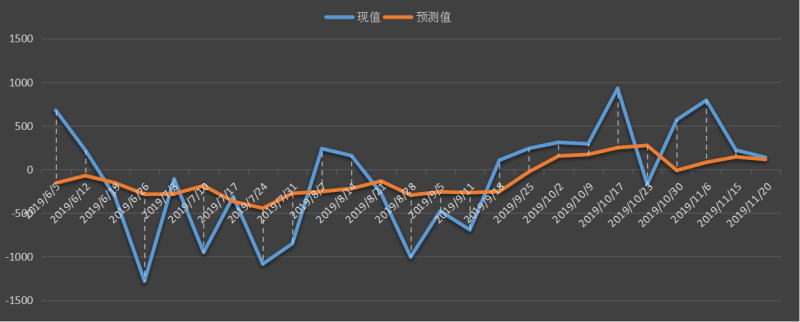 eia-原油.png