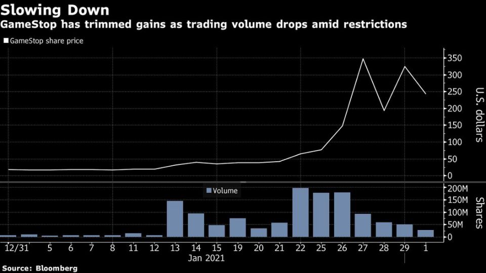 看多看空油价走势的比例，彭博原油走势调查，Bloomberg原油调查，原油走势调查，原油多空分析，原油周策略，原油周报，国际油价下周怎么走，看多看空国际油价