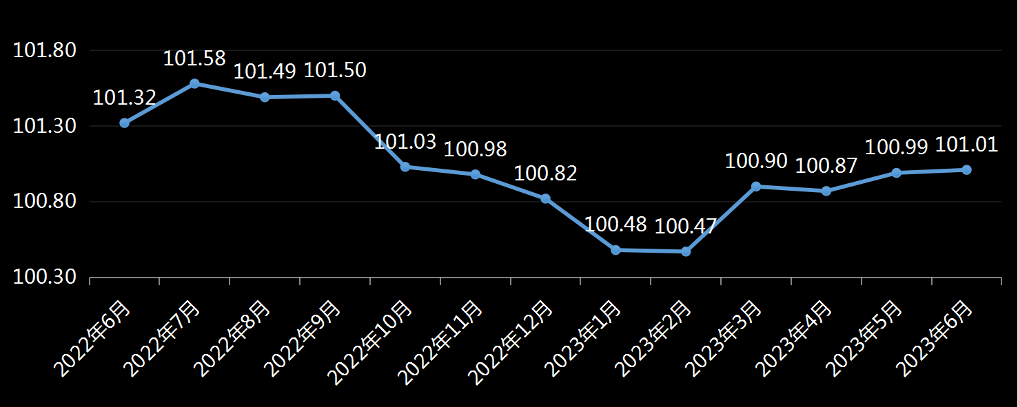 美国安德普翰人力资源服务公司(Automatic Data Processing, ADP),ADP非农数据,全国就业报告(National Employment Report, NER),ADP非农数据发布官网,adp公司官网,美国安德普翰人力资源服务公司官网地址,利多利空美元黄金,最新美国非农数据,大非农和小非农,非农行情,最新/今日/今夜