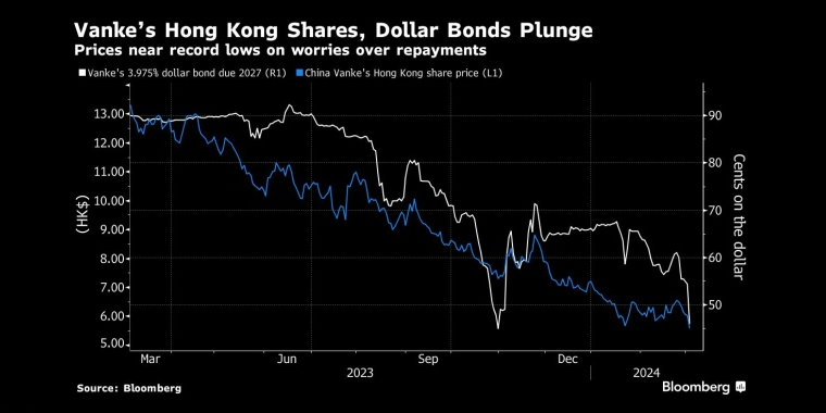 看多看空油价走势的比例，彭博原油走势调查，Bloomberg原油调查，原油走势调查，原油多空分析，原油周策略，原油周报，国际油价下周怎么走，看多看空国际油价