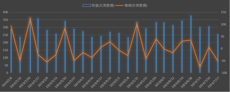 eia-出口.png