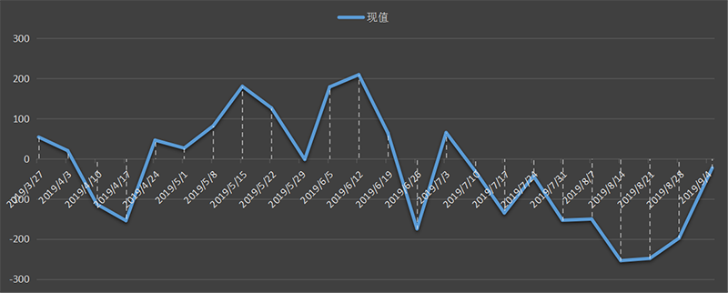 eia-出口.png