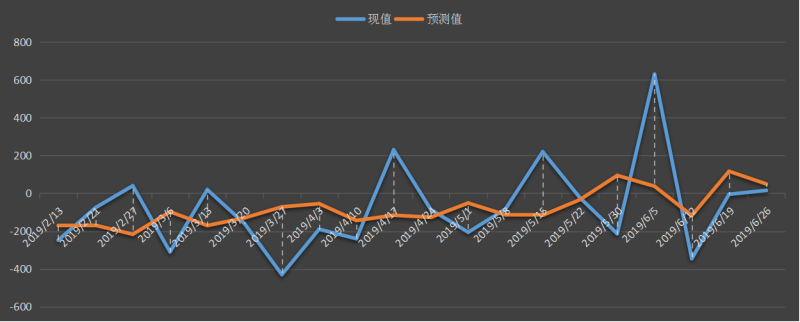 eia-出口.png