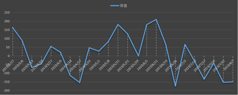 eia-出口.png