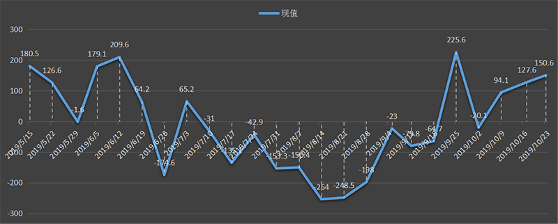 eia-出口.png