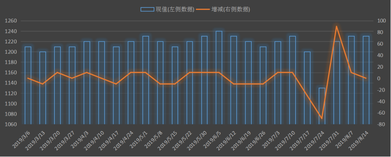 eia-出口.png