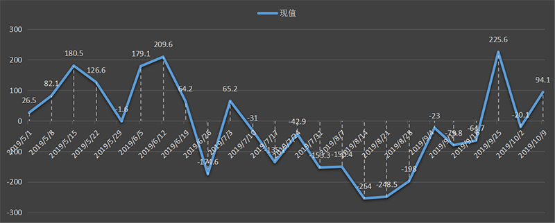 eia-出口.png