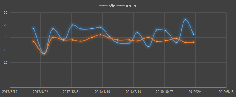 ADP.png