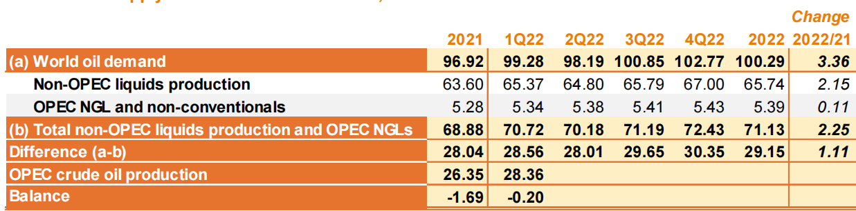 OPEC-08.png