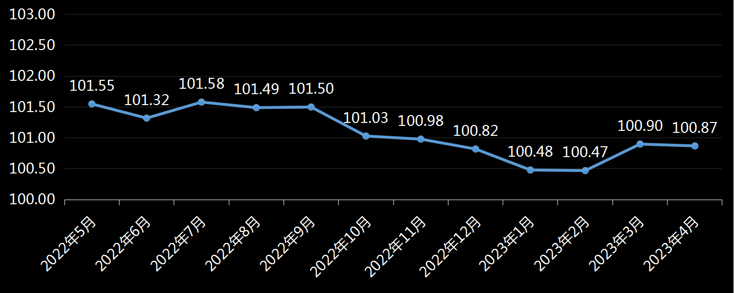 美国安德普翰人力资源服务公司(Automatic Data Processing, ADP),ADP非农数据,全国就业报告(National Employment Report, NER),ADP非农数据发布官网,adp公司官网,美国安德普翰人力资源服务公司官网地址,利多利空美元黄金,最新美国非农数据,大非农和小非农,非农行情,最新/今日/今夜