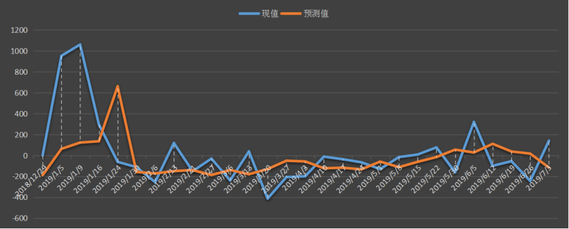 eia-出口.png