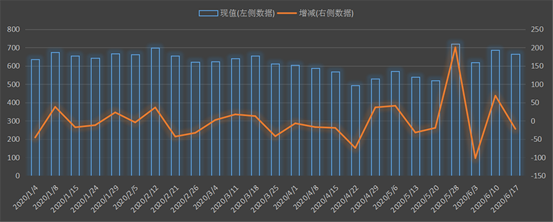 eia-出口.png