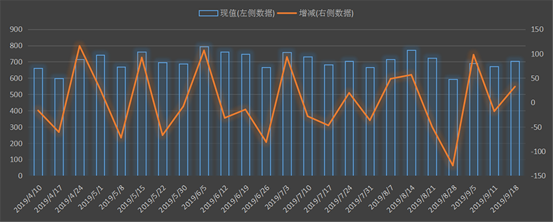 eia-出口.png