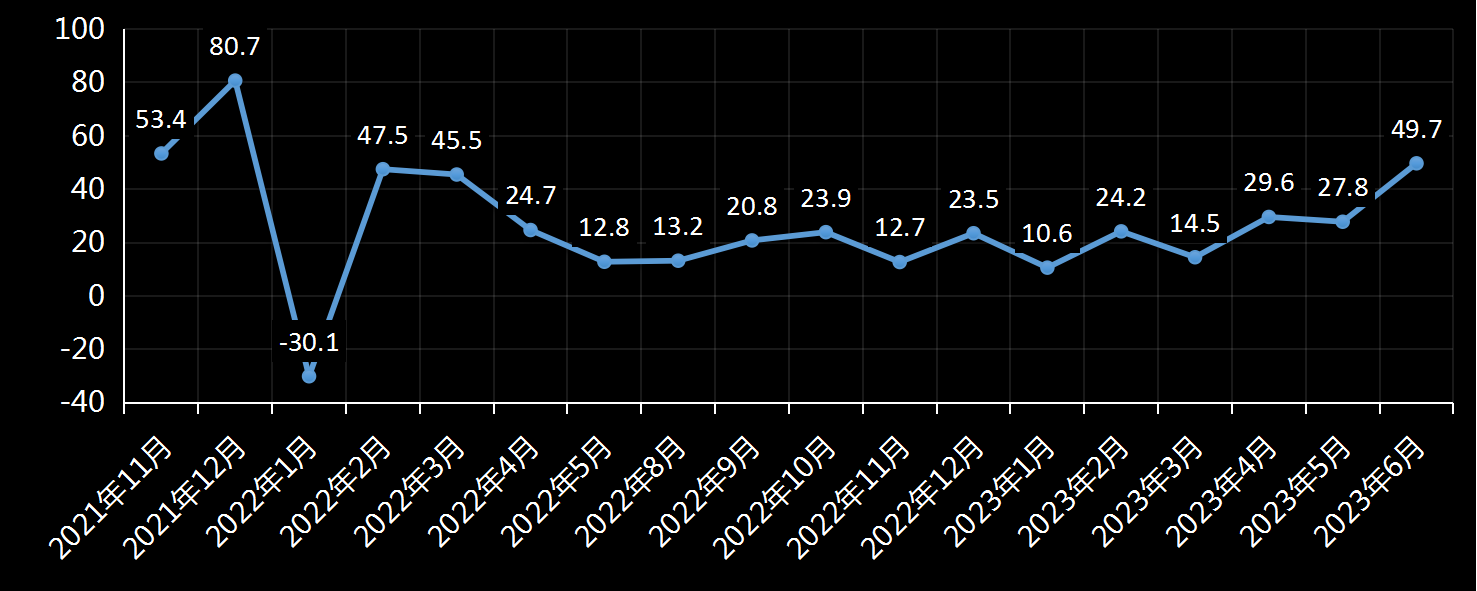 美国安德普翰人力资源服务公司(Automatic Data Processing, ADP),ADP非农数据,全国就业报告(National Employment Report, NER),ADP非农数据发布官网,adp公司官网,美国安德普翰人力资源服务公司官网地址,利多利空美元黄金,最新美国非农数据,大非农和小非农,非农行情,最新/今日/今夜