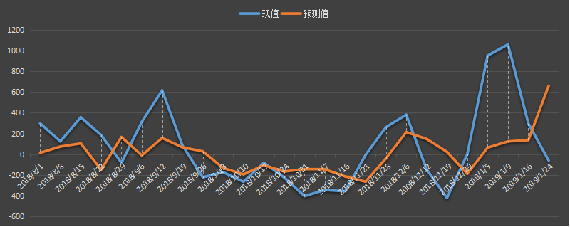 eia-出口.png