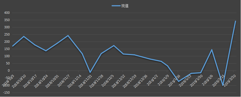 eia-出口.png