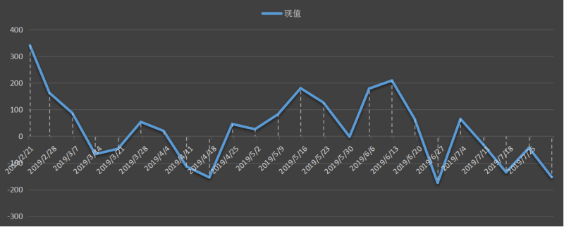 eia-出口.png