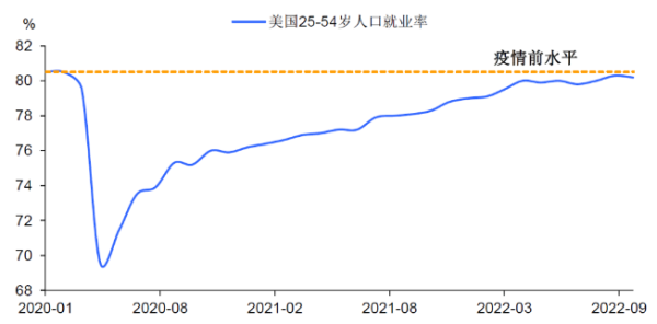 看多看空油价走势的比例，彭博原油走势调查，Bloomberg原油调查，原油走势调查，原油多空分析，原油周策略，原油周报，国际油价下周怎么走，看多看空国际油价