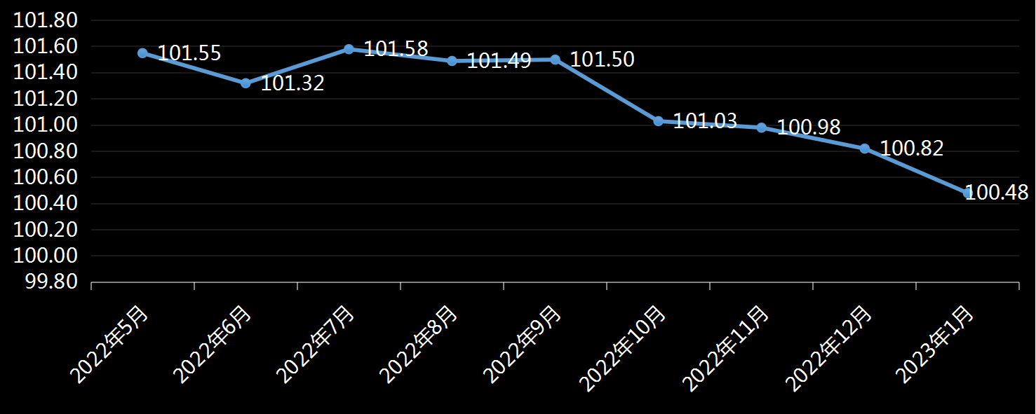 美国安德普翰人力资源服务公司(Automatic Data Processing, ADP),ADP非农数据,全国就业报告(National Employment Report, NER),ADP非农数据发布官网,adp公司官网,美国安德普翰人力资源服务公司官网地址,利多利空美元黄金,最新美国非农数据,大非农和小非农,非农行情,最新/今日/今夜