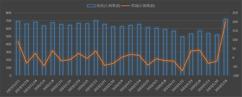 eia-出口.png