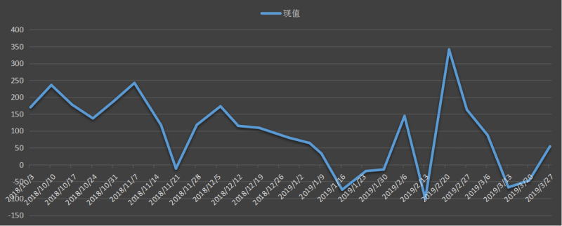 eia-出口.png