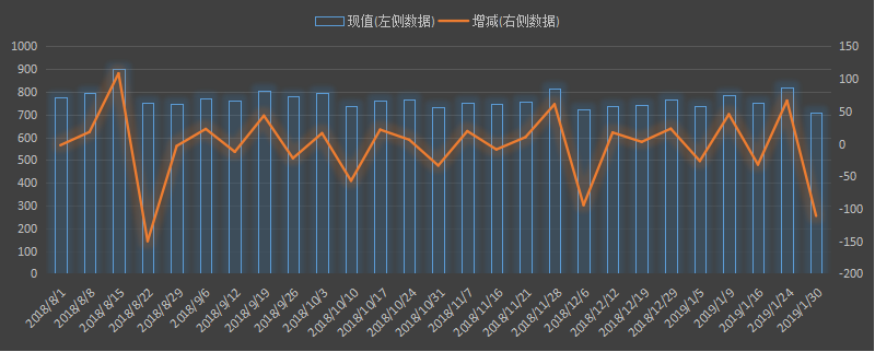 eia-出口.png