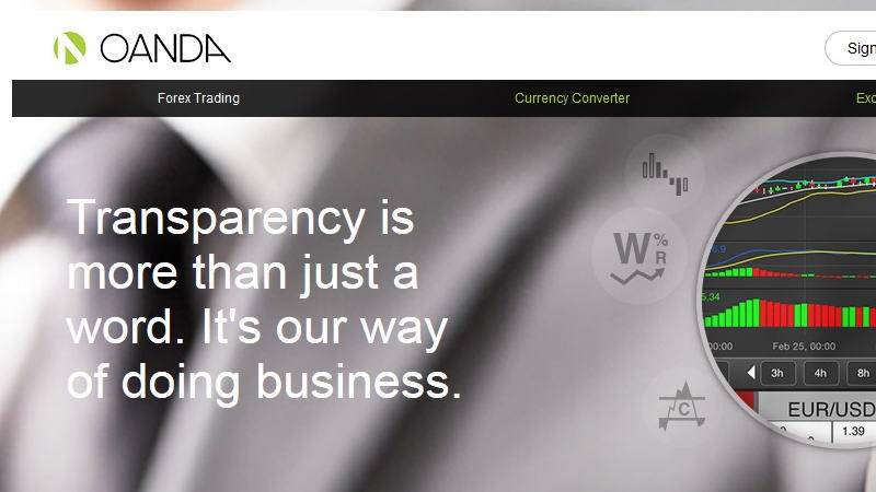 国际知名财经网站导航，世界财经网站导航，美国股票网站，世界股票网址，全球期货网址查询，金融财经网址导航，金融网站排名